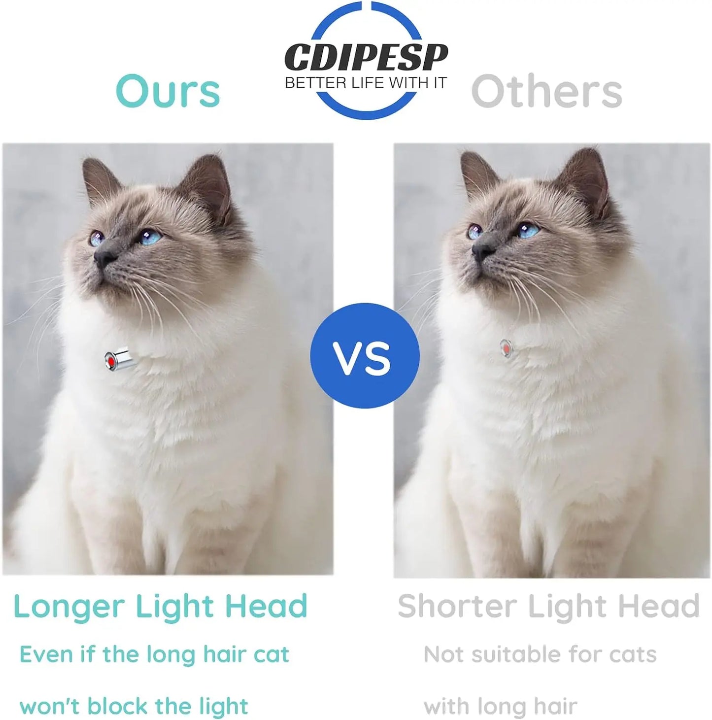 Comparaison entre le collier laser automatique pour chats et d’autres modèles, montrant un faisceau plus long et plus visible