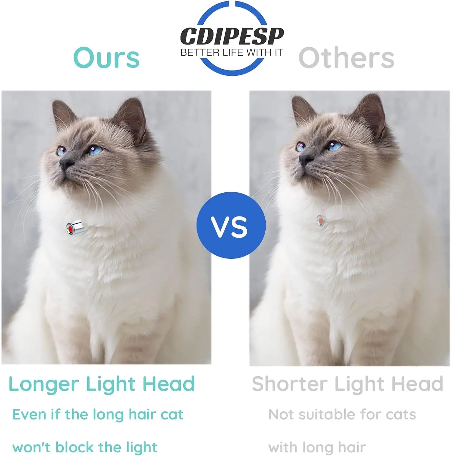 Comparaison entre le collier laser automatique pour chats et d’autres modèles, montrant un faisceau plus long et plus visible
